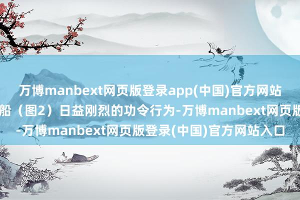 万博manbext网页版登录app(中国)官方网站这种振荡既源于中国海警船（图2）日益刚烈的功令行为-万博manbext网页版登录(中国)官方网站入口
